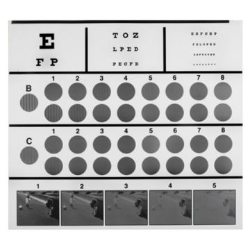 CSV-1000S-Kontrastempfindlichkeitstest