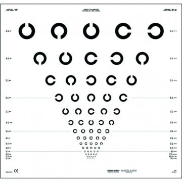 ETDRS – Landolt-C-Ringkarte 4 Meter