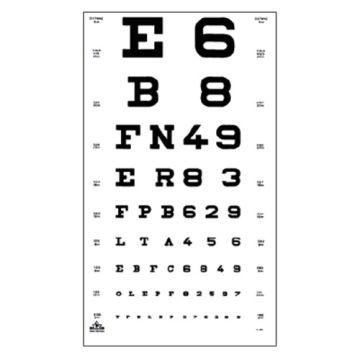 Oculus Visustafel Buchstaben/Zahlen 5 und 6 Meter